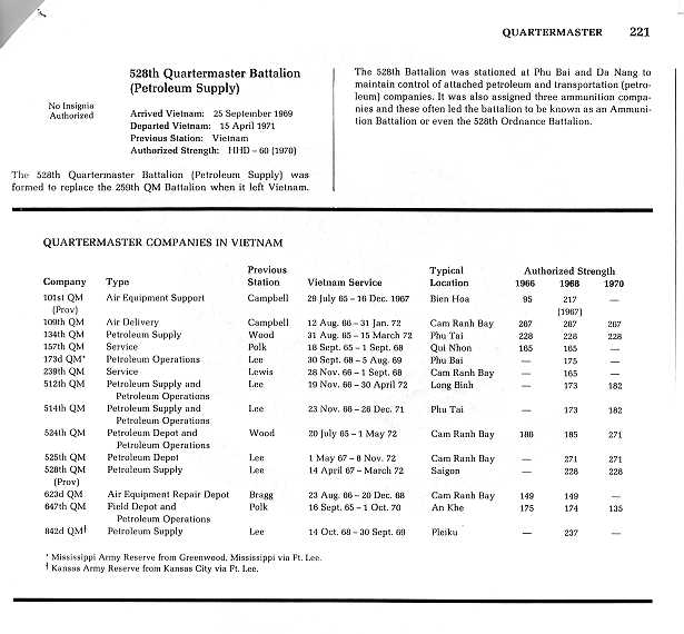 lineage1.jpg - 32012 Bytes